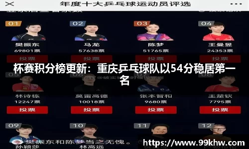 利来w66官方网站