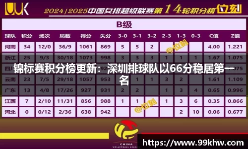 利来w66